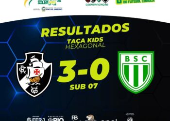 Vasco com escudo e resultado do jogo destacado.