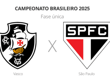 Escudo do Vasco da Gama jogando contra São Paulo.