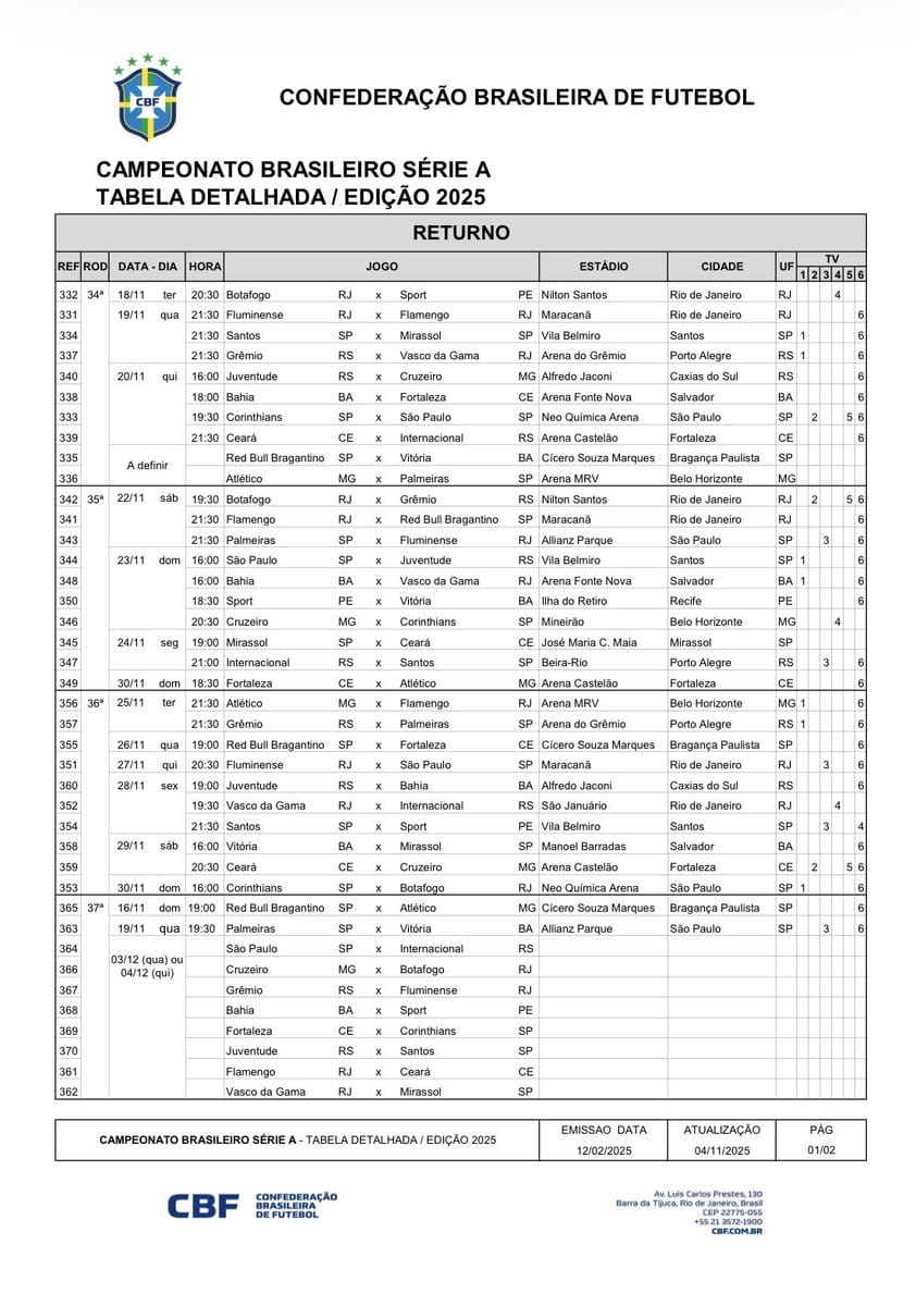 Retorno de jogos do Campeonato Brasileiro Série A 2025. Lista detalhada com datas, horários, times, estádios, cidades, clubes e transmissões de TV. Documento oficial da CBF atualizado em fevereiro de 2025, apresentando cronograma completo até o final do mês de novembro.