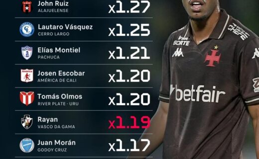 Goleiro sub-21 Vasco da Gama em uniforme preto.