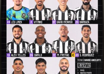 Léo Linck e jogadores do Botafogo em uniforme de futebol com fundo do estádio.