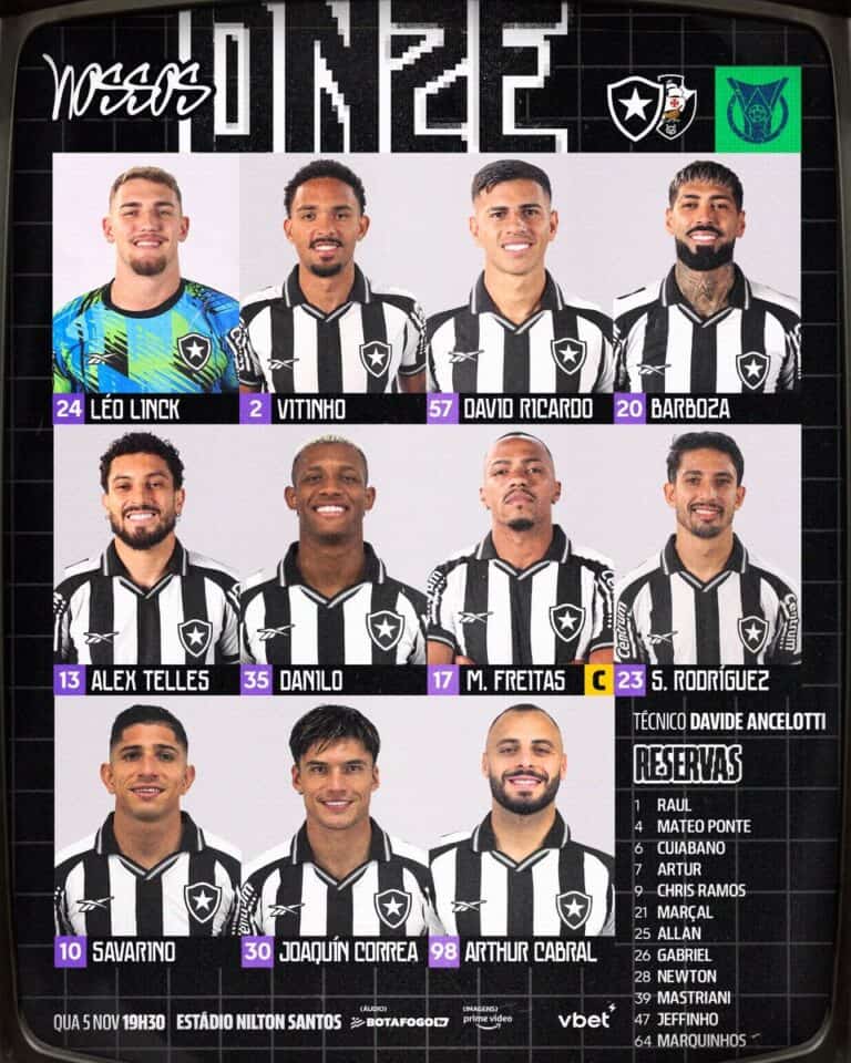 Léo Linck e jogadores do Botafogo em uniforme de futebol com fundo do estádio.