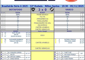 Acerj logo e coração.