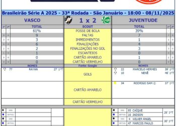 Acerj logo de destaque com coração de 3 cores.