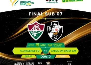 Campeões do time do Vasco da Gama Futebol Clube.