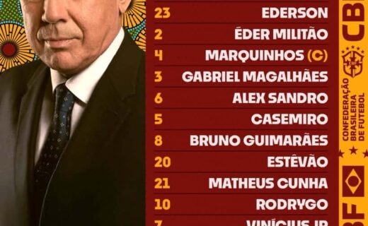 Escalação do Vasco, lista de jogadores e técnico, em fundo vermelho com detalhes em amarelo.