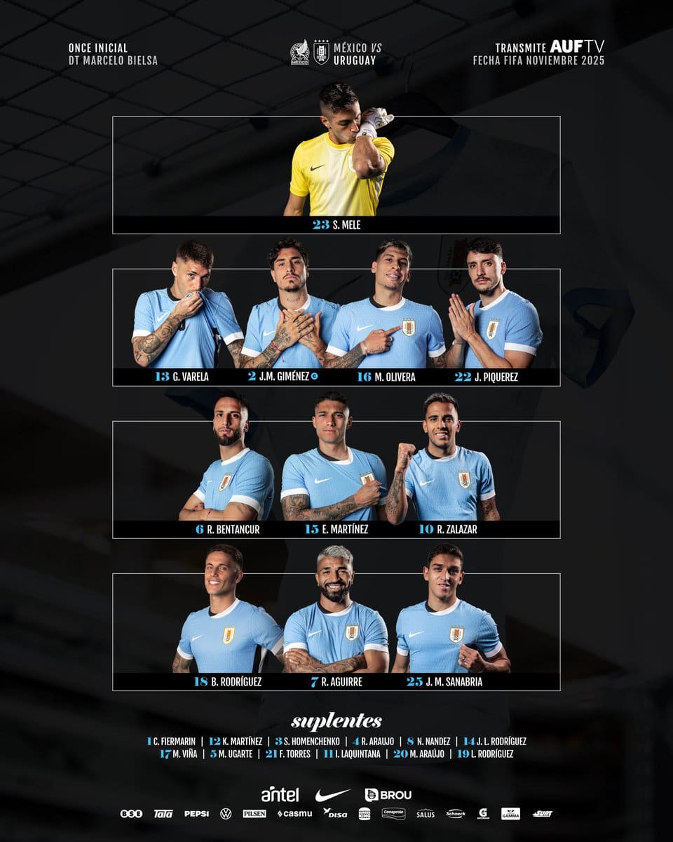 - Jogadores do time do Uruguai em uniforme azul claro em uma formação na imagem.