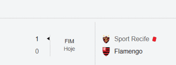 Imagem de placar de futebol com resultados de jogos recentes.