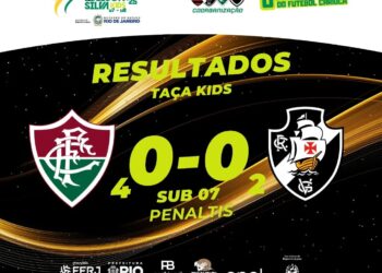 Resultado dos jogos do Torneio Kids, com placar de 0 a 0 entre Flamengo e Vasco.
