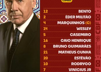Ficha de escalarção do técnico Carlos Ancelotti com elenco do Vasco.