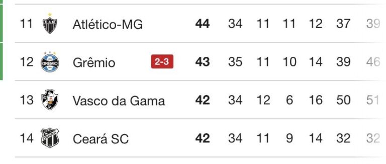 Atlético-MG jogando com camisa preta e branca.