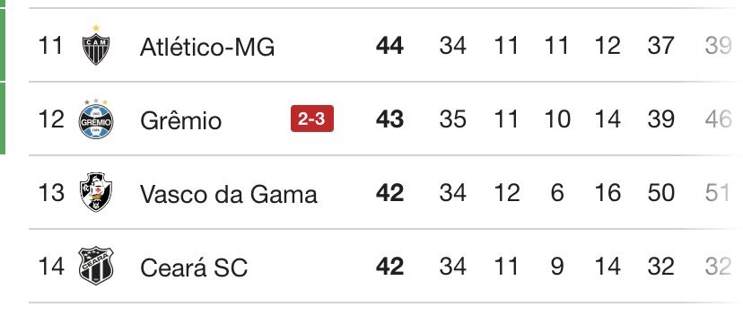 Atlético-MG jogando com camisa preta e branca.