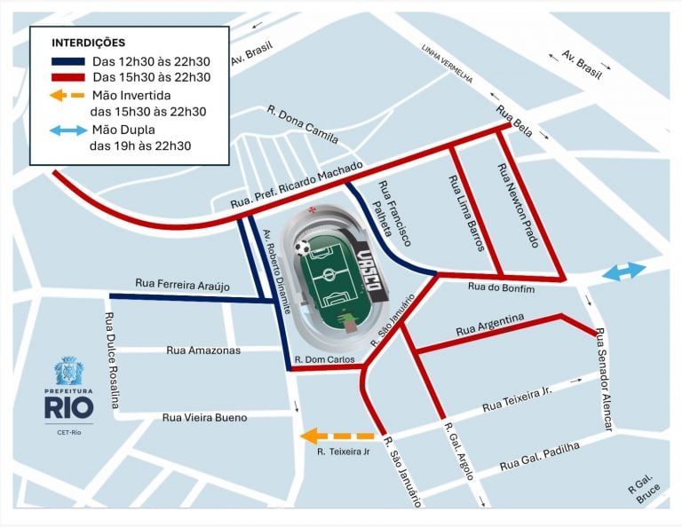 Previsão de trânsito na véspera do jogo.