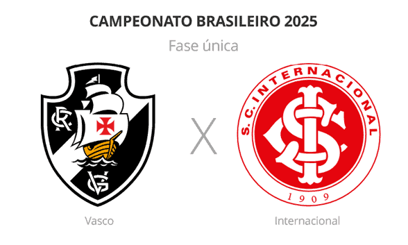 Imagem mostra os escudos dos times Vasco e Internacional na final do Campeonato Brasileiro 2025.
