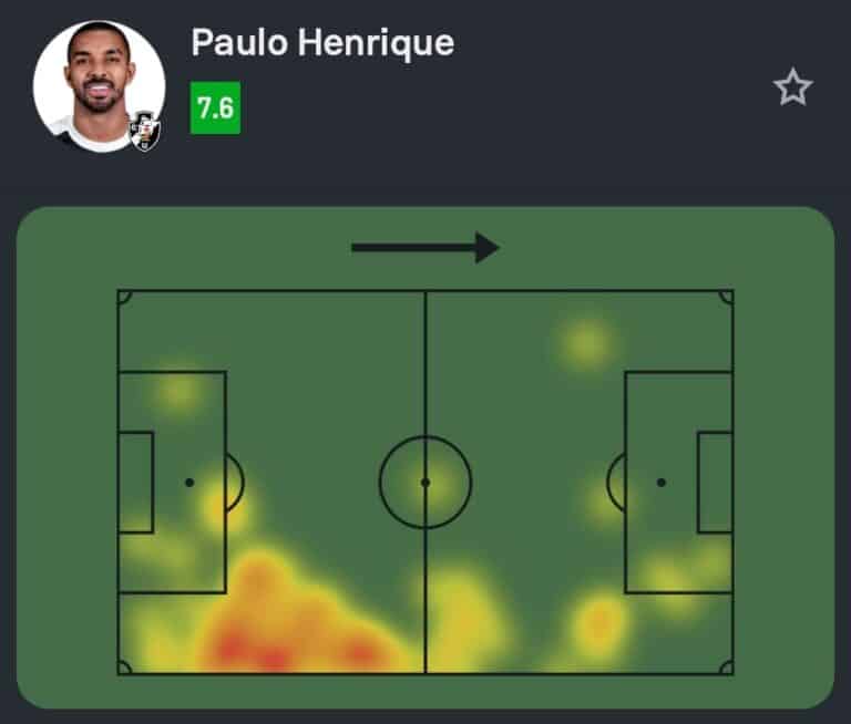 Mapa de calor mostrando áreas de maior atividade de Paulo Henrique.
