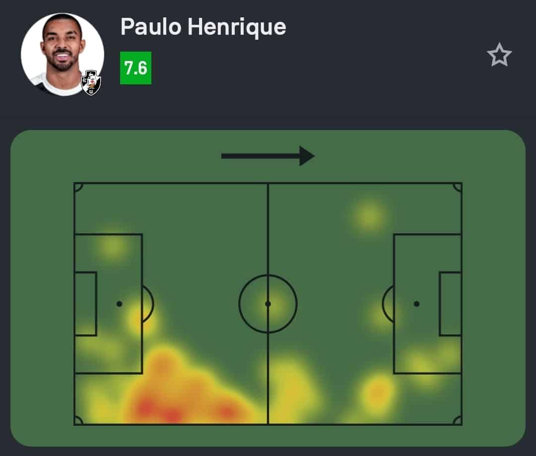 Mapa de calor mostrando áreas de maior atividade de Paulo Henrique.