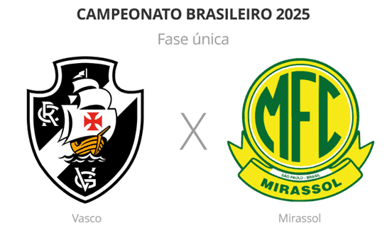 Escudo do Vasco e do Mirassol em jogo de futebol.