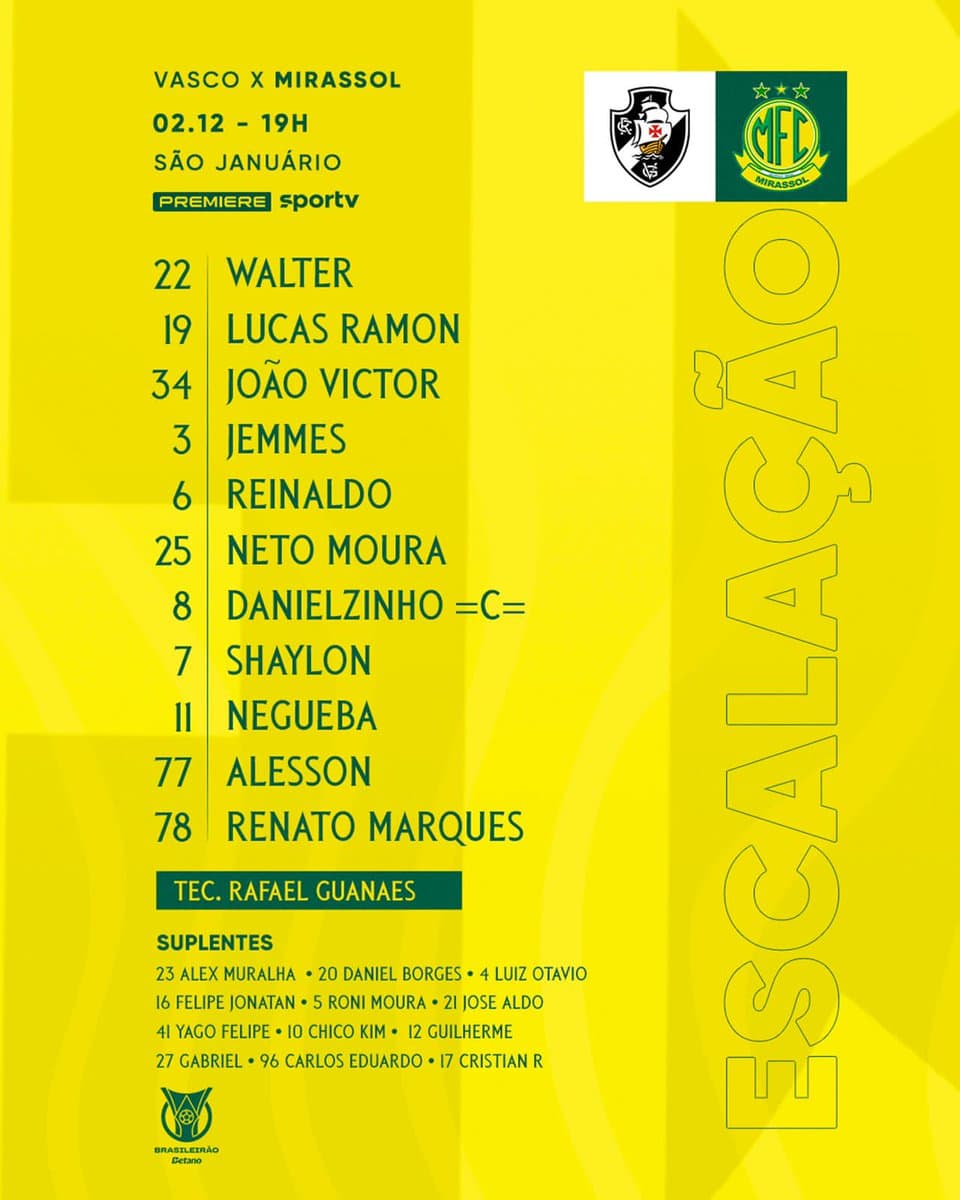 Jogadores do Vasco contra Mirassol em lista de escalação.