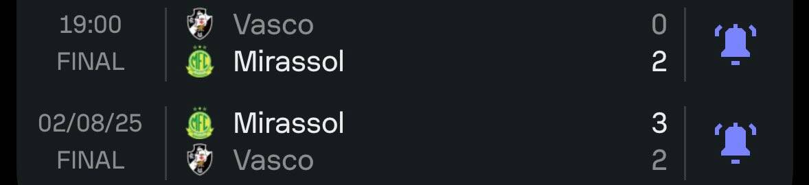 Imagem mostra o placar de uma partida entre Vasco e Mirassol, com resultados finais e datas dos jogos.