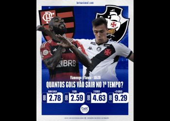 Confira as odds das casas de apostas para Urubu x Vasco