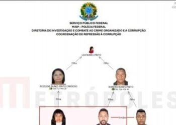 Bruno Henrique, do Flamengo, rival do Vasco, é acusado pela PF de fraude em partida.