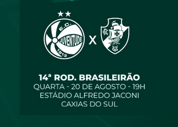 Dados sobre bilhetes para Juventude contra Vasco