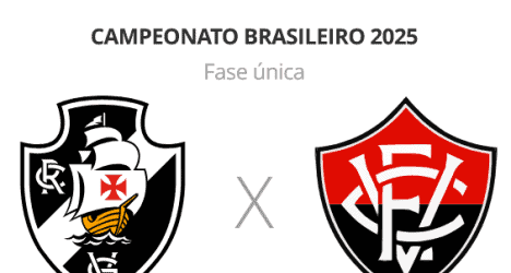 Campeonato Brasileiro 2025, Vasco x Fluminense.