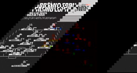 Prêmio ESPN Bola de Prata 2023.