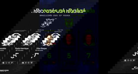 Recordes da rodada do Brasileirão 2023, rodada 35.