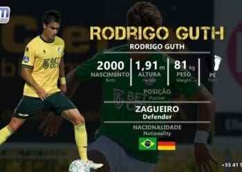 Assista a vídeos com lances do zagueiro Rodrigo Guth, cogitado no Vasco