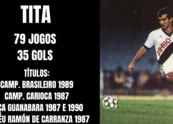 Vídeo exibe os gols de Tita atuando pelo Vasco; confira!