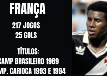 Clipe apresenta os gols do meio-campista França atuando pelo Vasco.