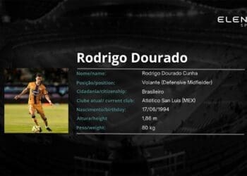 Veja os lances de Rodrigo Dourado, volante cotado para o Vasco
