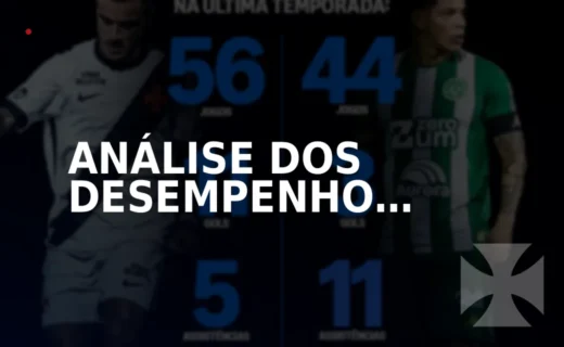 Análise dos desempenhos de Philippe Coutinho e Giovanni Augusto, que se enfrentam nesta 5ª-feira