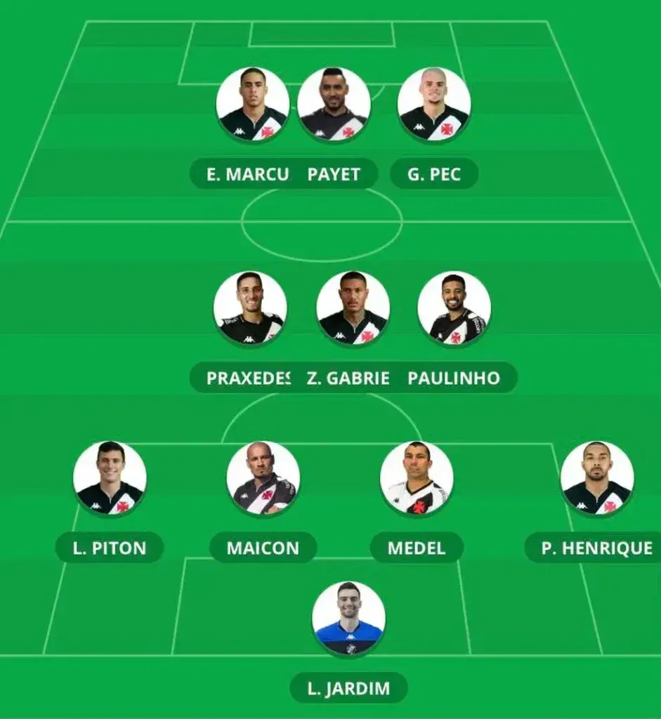 time-da-torcida-941x1024-1 Torcida escala time do Vasco